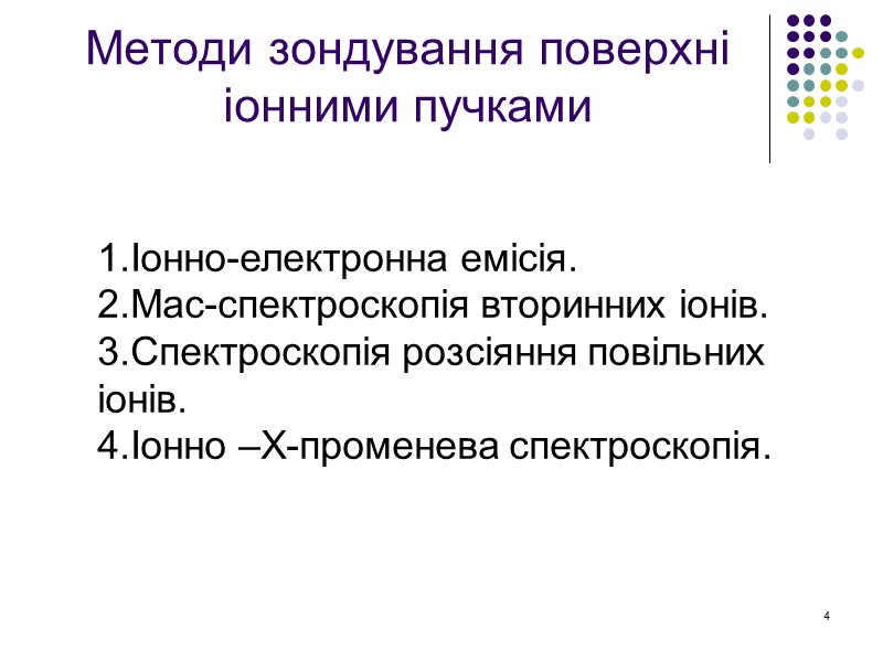 4 Методи зондування поверхні іонними пучками 1.Іонно-електронна емісія. 2.Мас-спектроскопія вторинних іонів. 3.Спектроскопія розсіяння повільних 4 Методи зондування поверхні іонними пучками 1.Іонно-електронна емісія. 2.Мас-спектроскопія вторинних іонів. 3.Спектроскопія розсіяння повільних